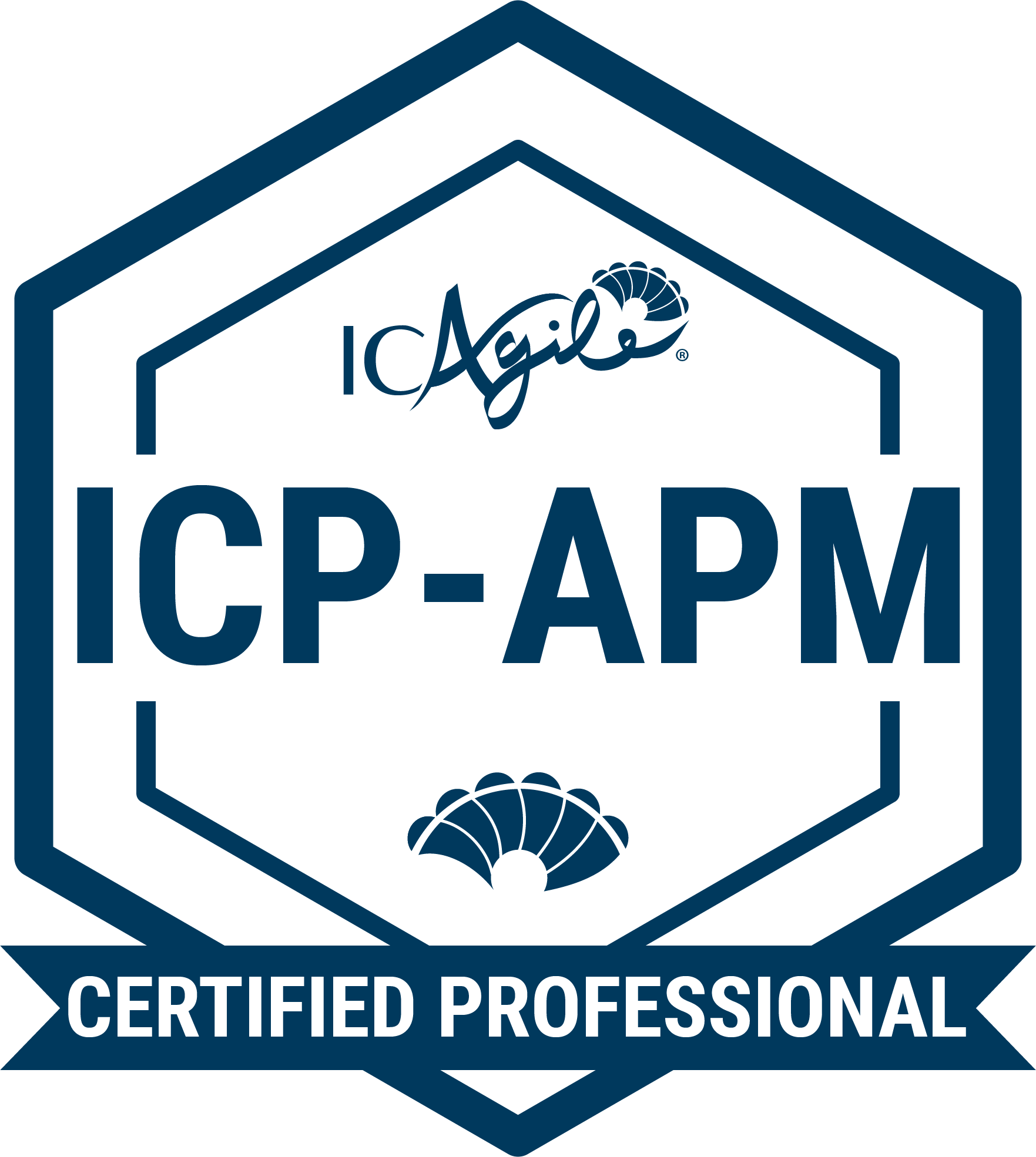 ICAgile Certified Professional — Agile Project & Delivery Management (ICP-APM)
