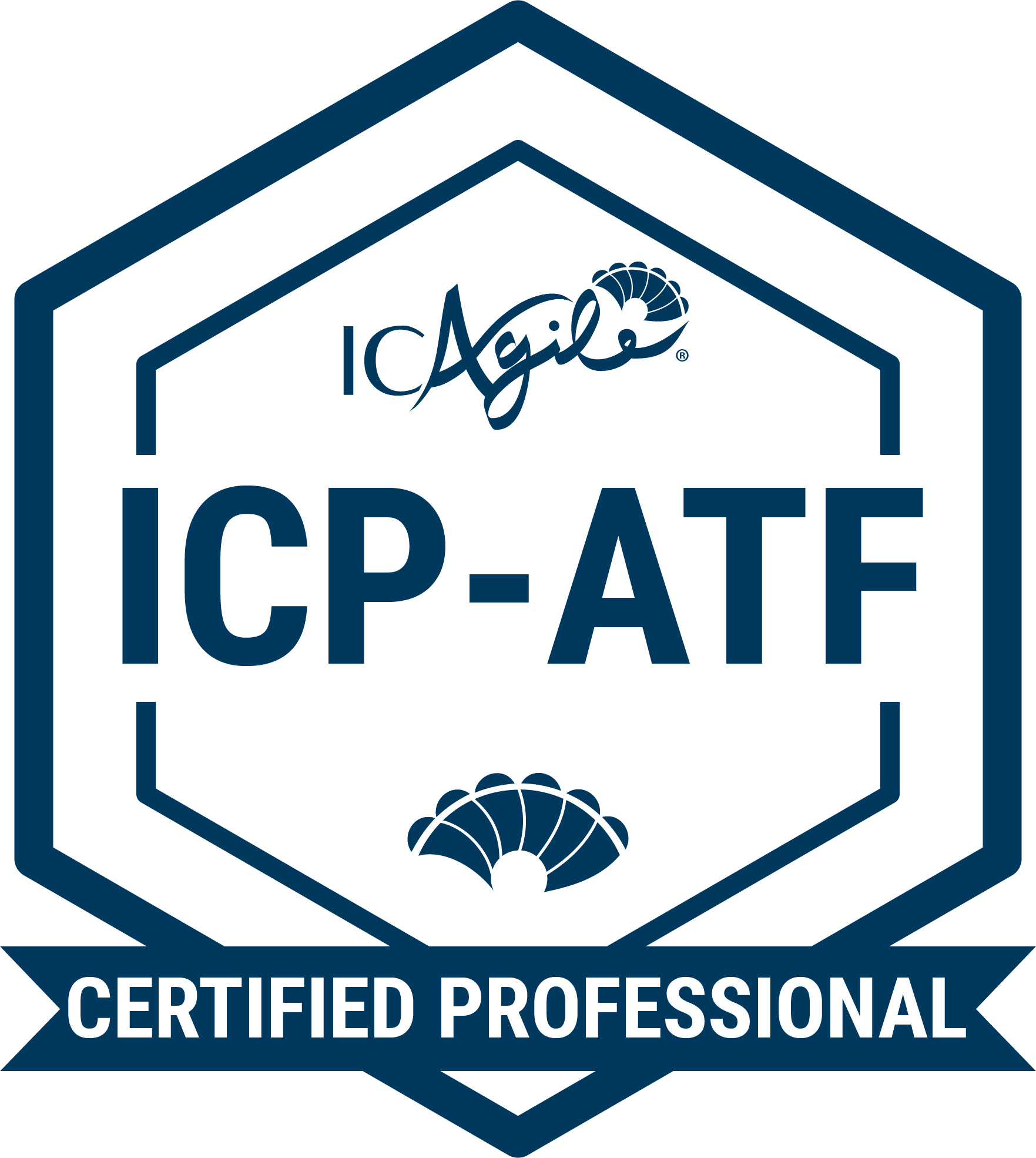 Agile Team Facilitation Certification | ICP-ATF