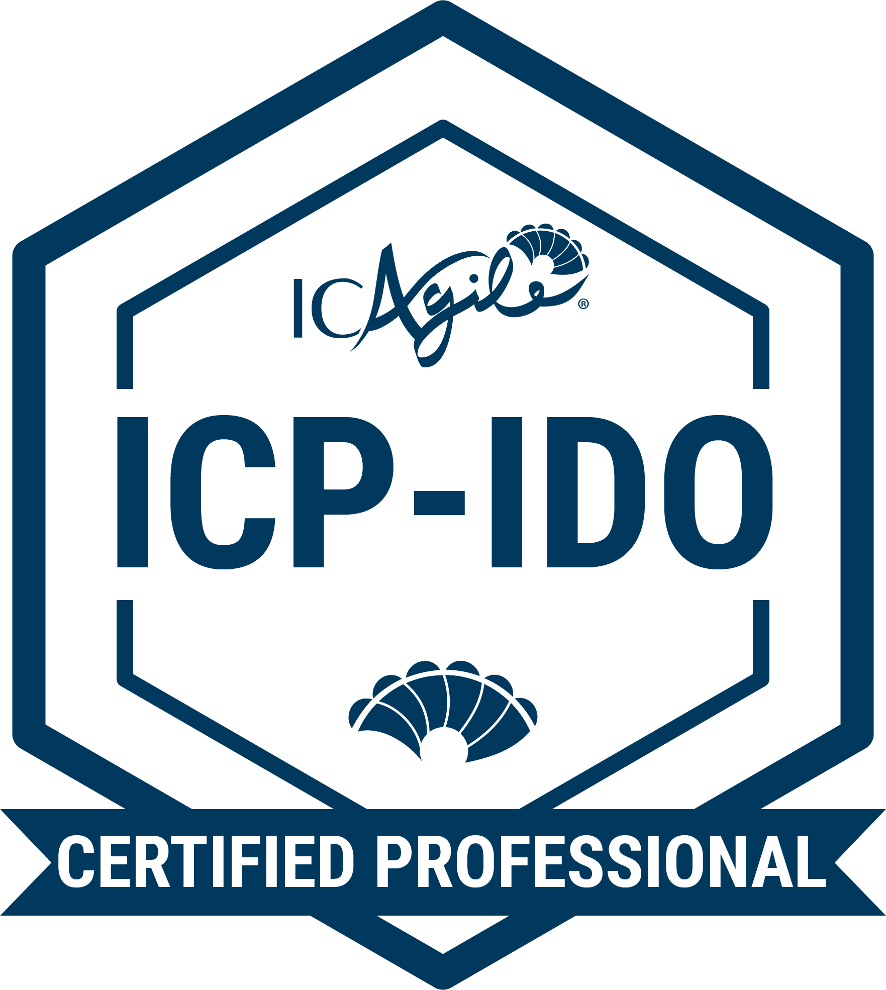Implementing DevOps Certification | ICP-IDO