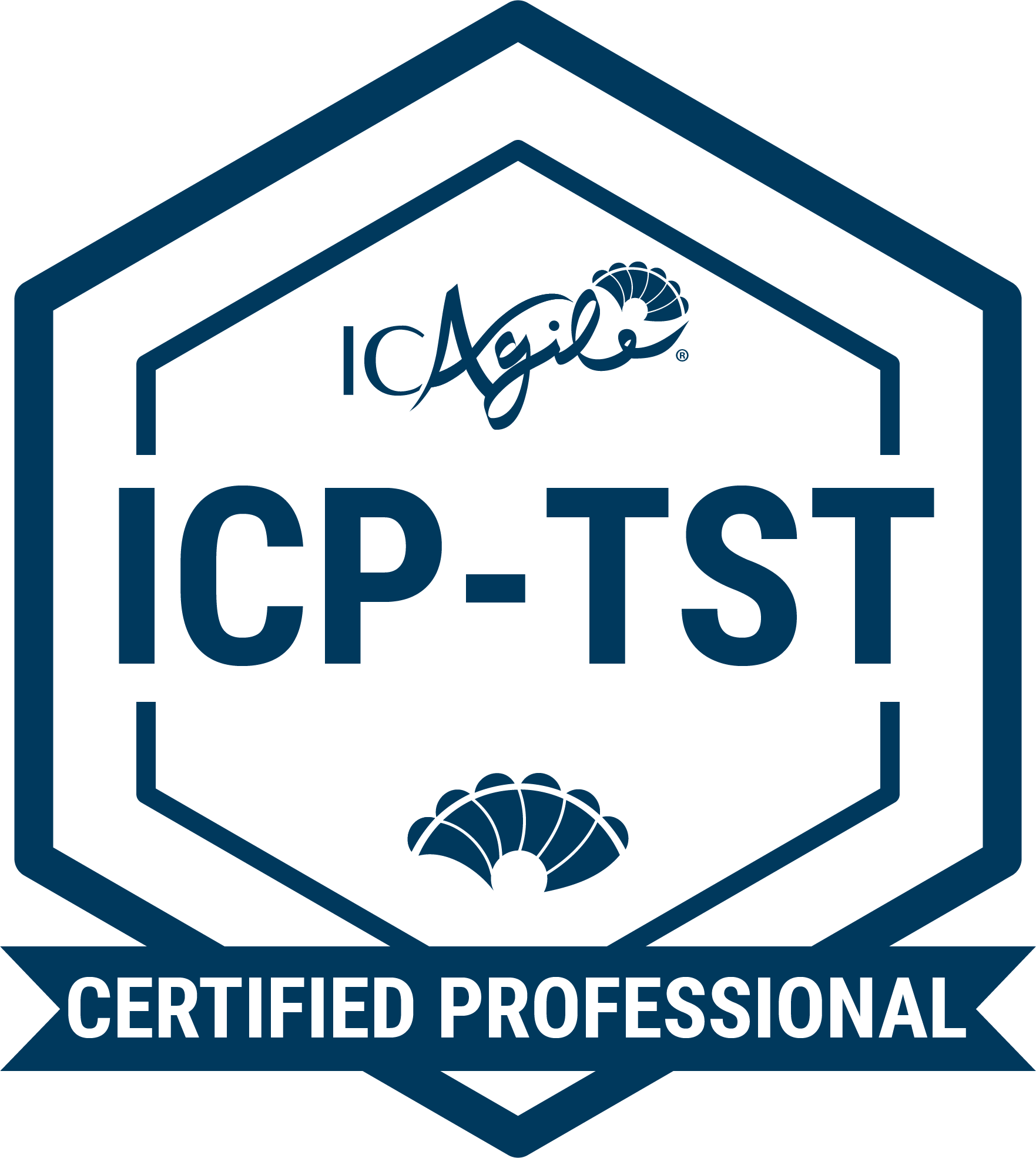 Agile Testing Certification ICP TST Agile Testing Certification ICP TST