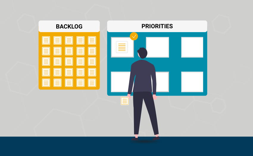 A person organizes tasks from a backlog into a prioritized board using a visual sorting system.