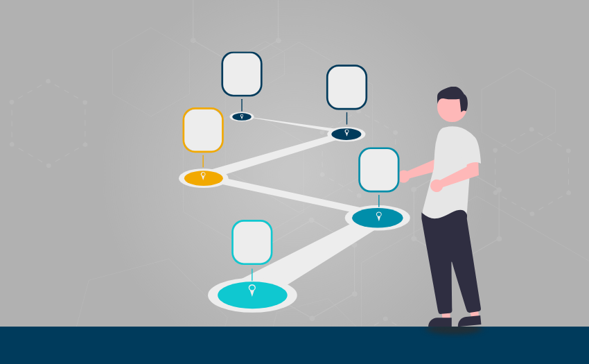 A person evaluates a branching roadmap with milestones and connected tasks to guide planning decisions.